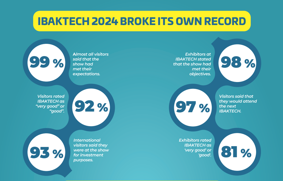 1757054200525273.png 上屆情況統(tǒng)計.png